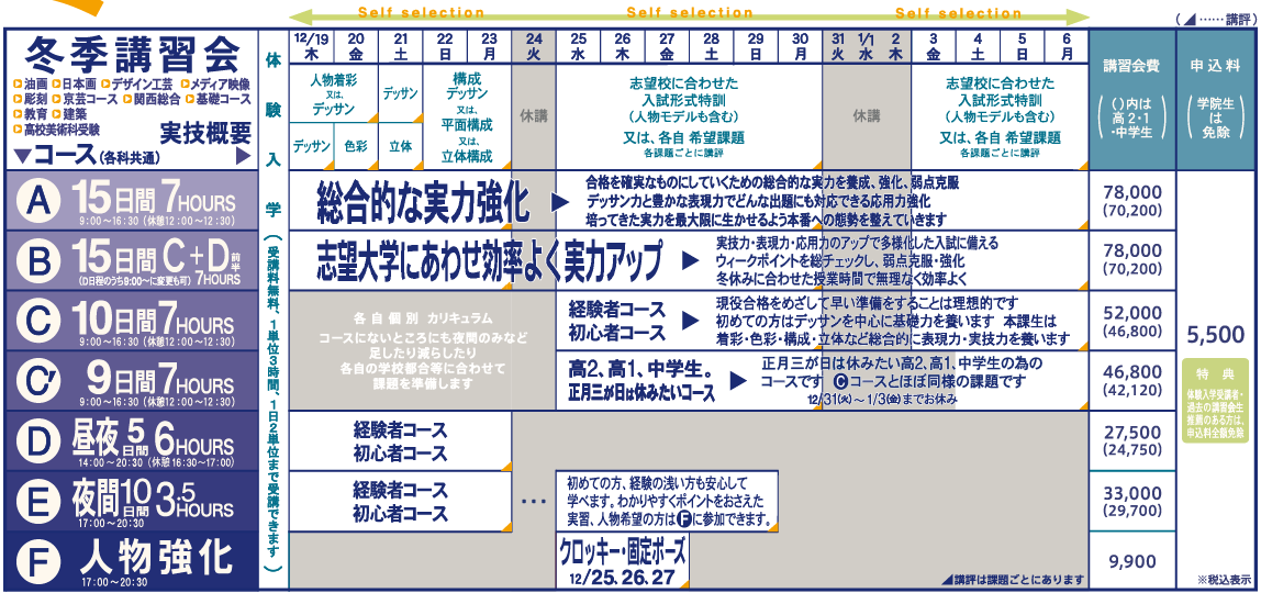 冬季講習会カリキュラム